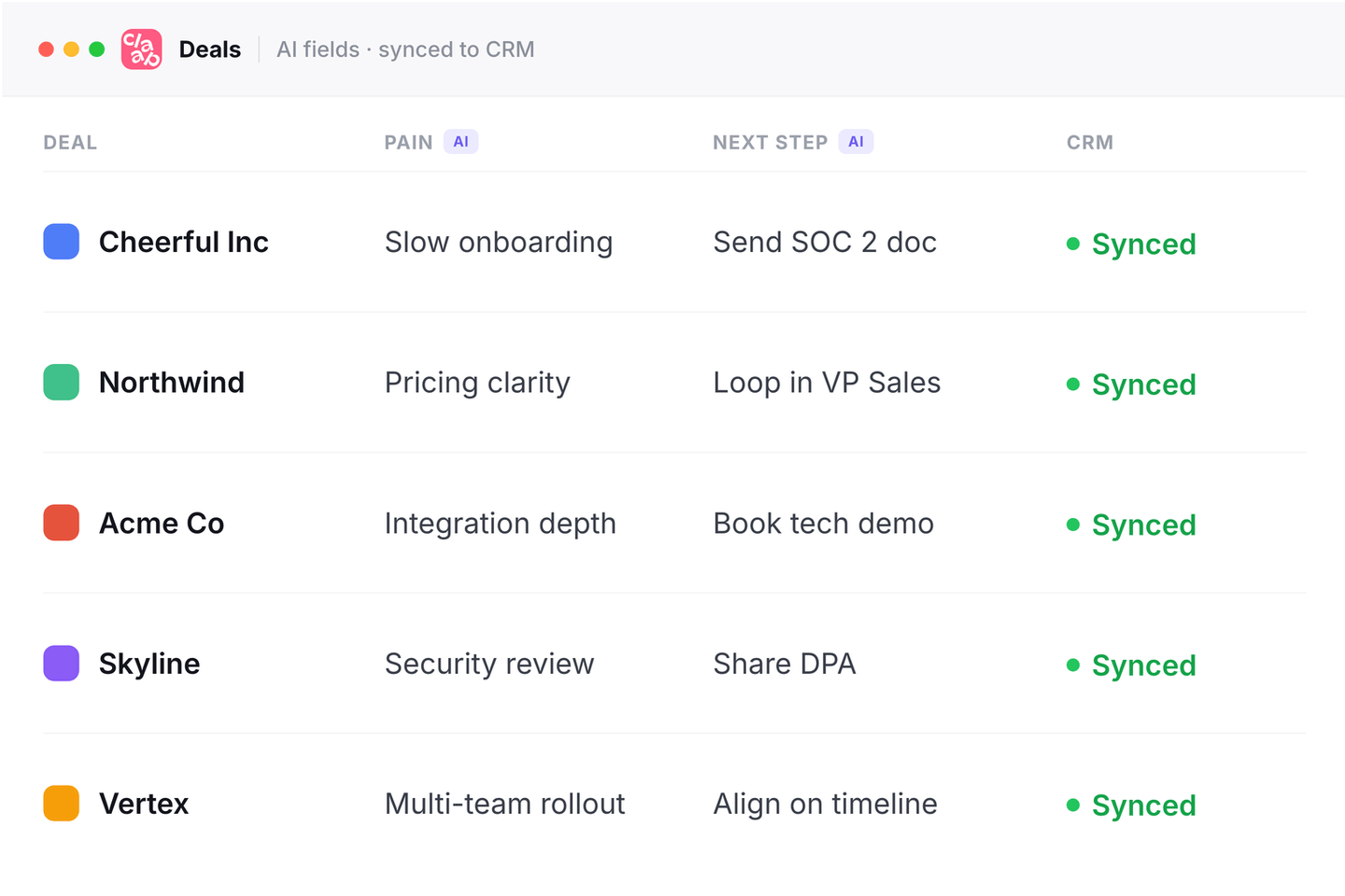 Smart Tables: AI fields aggregated per deal and per account, synced to the CRM